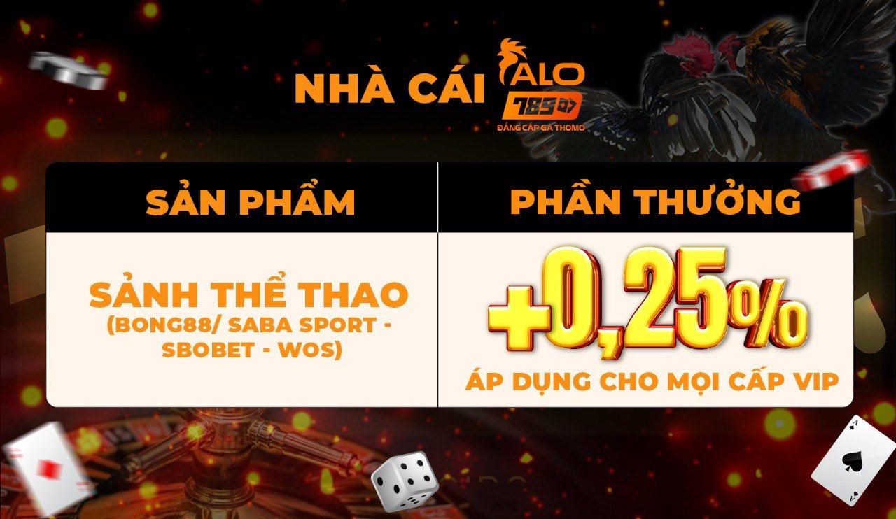 hoàn trả alo789